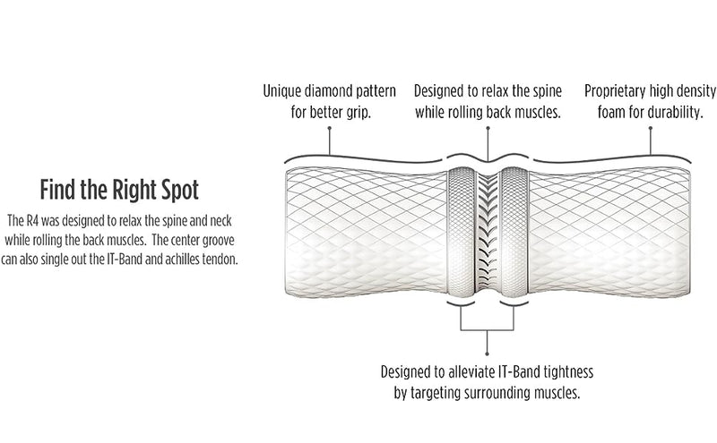 ROLL Recovery R4 (Boulder) Deep Tissue Body Roller