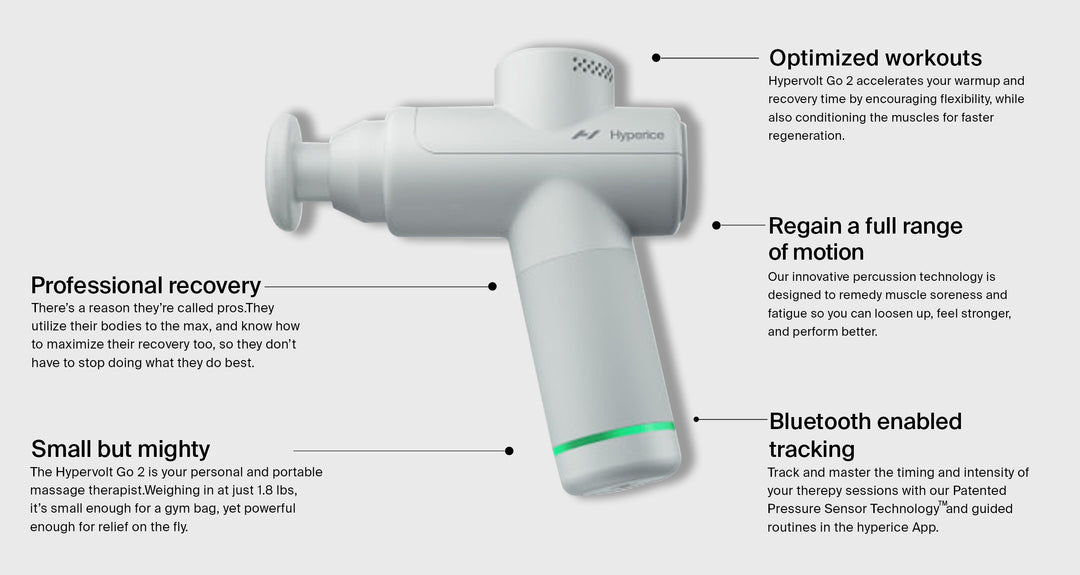 HYPERICE Hypervolt Go – Athelin Store