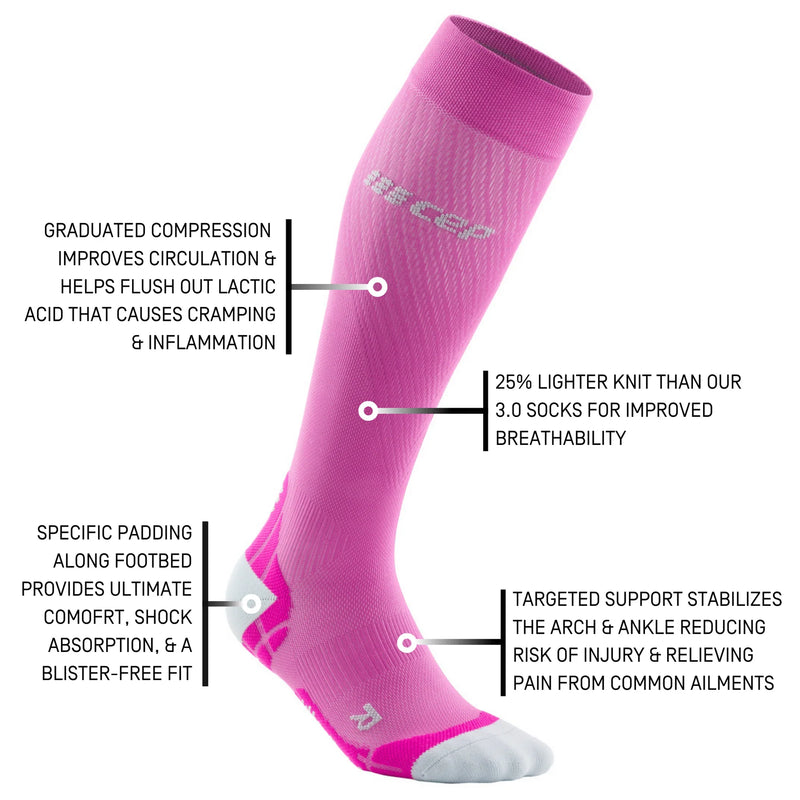 CEP Run Ultralight Compression Women&