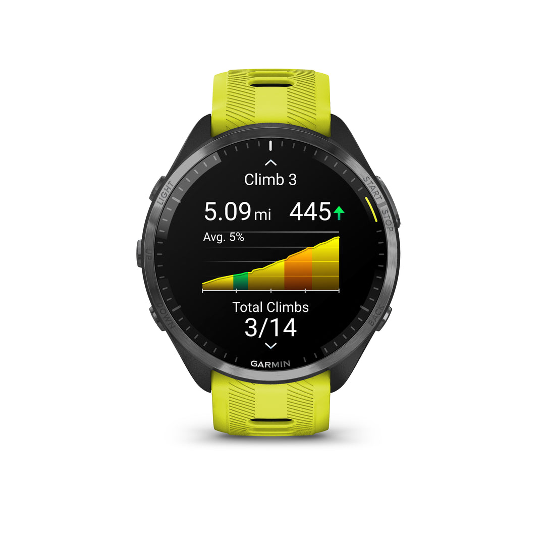 GARMIN Forerunner 965 – Athelin Store