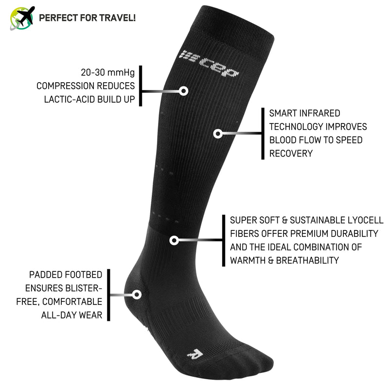 CEP Infrared Recovery Compression Women&