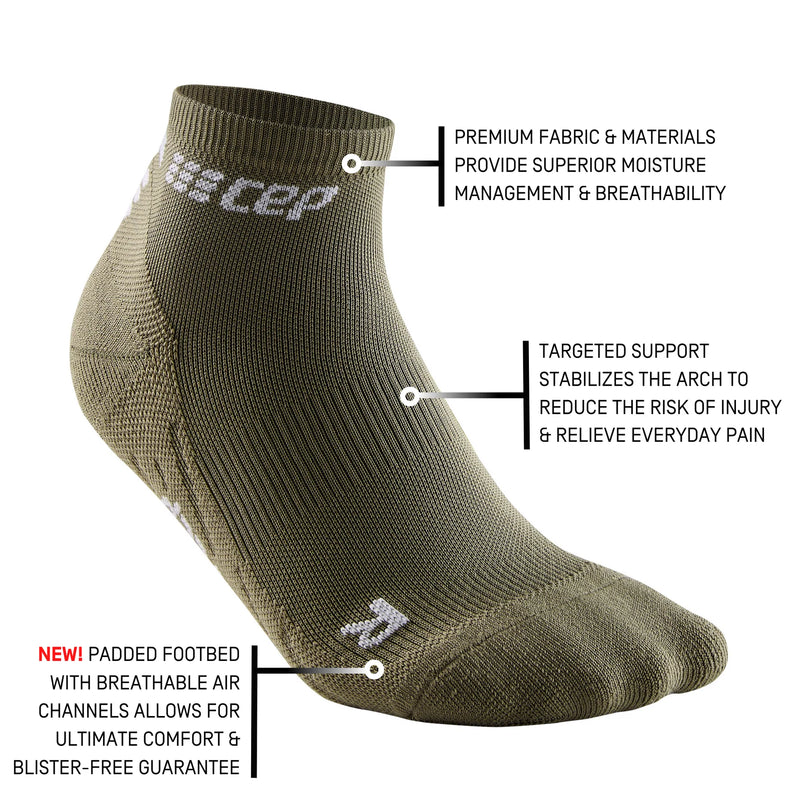 CEP The Run Compression 4.0 Men&