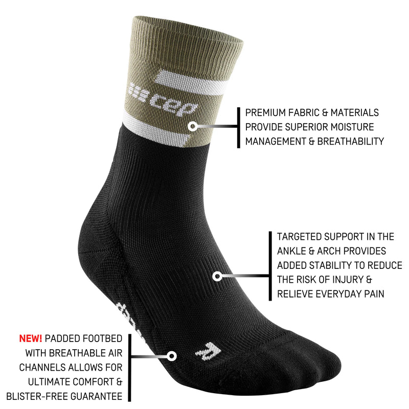 CEP The Run Compression 4.0 Men&